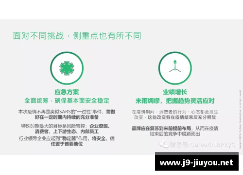 探索冠状病毒对运动员的影响与挑战