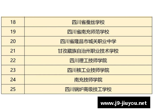 球队再造：裁员后的重建计划