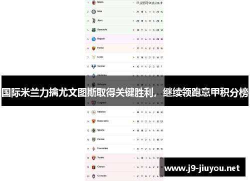 国际米兰力擒尤文图斯取得关键胜利，继续领跑意甲积分榜